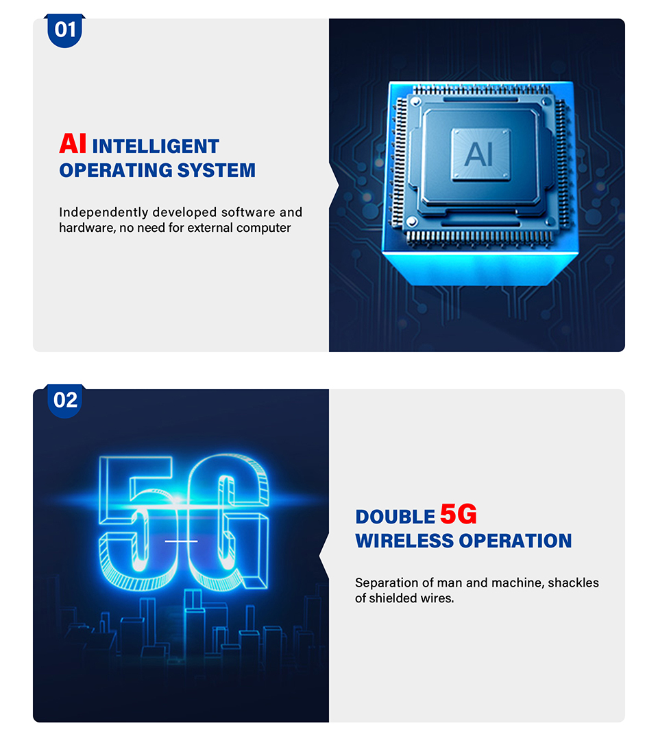 Volledig Automatische AI 3D Wa - Commercial Wall Printing Machine recensie en prijs